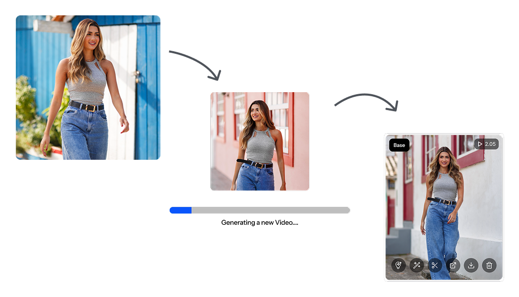 Generate Your Video - AI-powered video creation